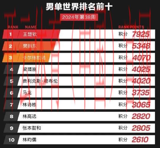 kai云体育官网, 全球热门赛事排行榜大揭秘