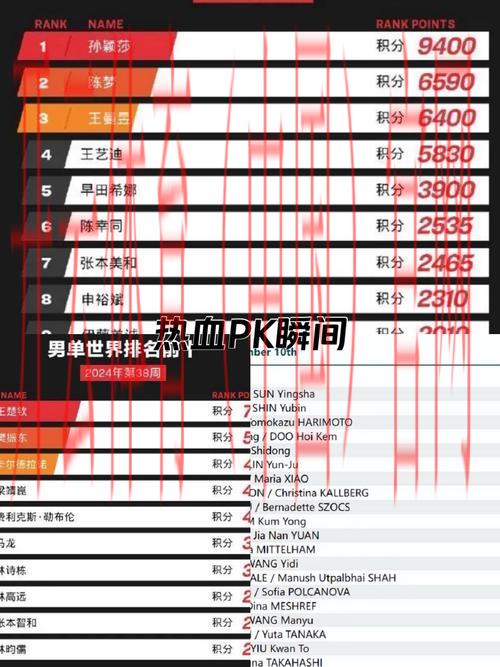 kai云体育官网, 全球热门赛事排行榜大揭秘