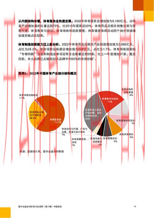 开yun体育官网, 全球市场地位和影响力分析